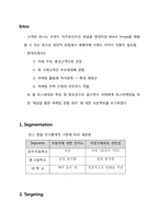 [마케팅] 현대자동차 유스마케팅 -채널을 활용한 마케팅 경험 관리(SNS를 통한 채널 관리)-3
