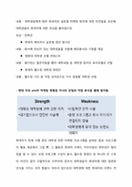 [마케팅] 현대자동차 유스마케팅 -채널을 활용한 마케팅 경험 관리(SNS를 통한 채널 관리)-12