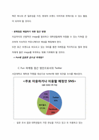 [마케팅] 현대자동차 유스마케팅 -채널을 활용한 마케팅 경험 관리(SNS를 통한 채널 관리)-13