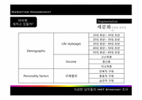 [마케팅] 바비펫 기업조사-7