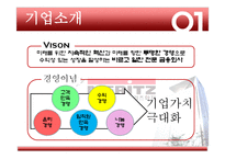 [인사관리] 메리츠화재 HR과정의 보상 분야-6
