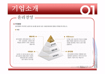 [인사관리] 메리츠화재 HR과정의 보상 분야-9