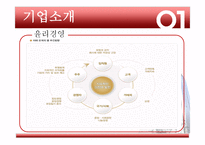 [인사관리] 메리츠화재 HR과정의 보상 분야-10