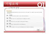 [인사관리] 메리츠화재 HR과정의 보상 분야-13