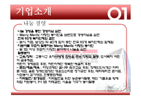 [인사관리] 메리츠화재 HR과정의 보상 분야-14