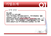 [인사관리] 메리츠화재 HR과정의 보상 분야-16