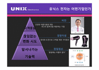 [국제경영] `유닉스 전자`의 헤어드라이기 미국진출 사례연구-4