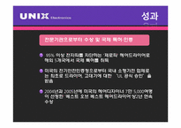 [국제경영] `유닉스 전자`의 헤어드라이기 미국진출 사례연구-16