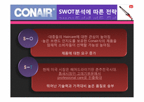 [국제경영] `유닉스 전자`의 헤어드라이기 미국진출 사례연구-20
