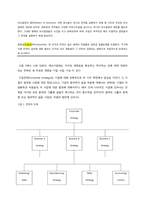 Manufacturing Strategy -Defining the Missing Link-9
