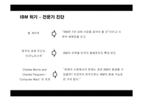IBM 혁신사례 레포트-17