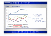 [마케팅] 소니코리아 3D TV -BRAVIA 광고전략-8