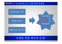 [마케팅] 소니코리아 3D TV -BRAVIA 광고전략-10