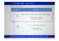 [마케팅] 소니코리아 3D TV -BRAVIA 광고전략-13
