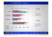 [마케팅] 소니코리아 3D TV -BRAVIA 광고전략-14