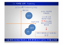 [마케팅] 소니코리아 3D TV -BRAVIA 광고전략-17