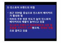 [유통경로관리] SPC 그룹 문제 분석과 제안 모색-5