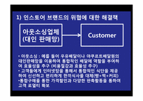 [유통경로관리] SPC 그룹 문제 분석과 제안 모색-11
