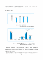 [국제경영] ㈜SM 엔터테인먼트의 해외진출전략-10