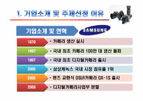 [소비자행동] 삼성 카메라 문제점 및 마케팅전략-5