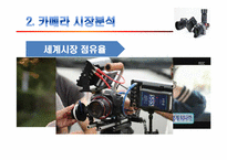 [소비자행동] 삼성 카메라 문제점 및 마케팅전략-6