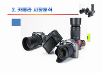 [소비자행동] 삼성 카메라 문제점 및 마케팅전략-8