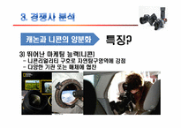 [소비자행동] 삼성 카메라 문제점 및 마케팅전략-14