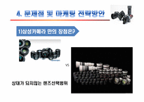 [소비자행동] 삼성 카메라 문제점 및 마케팅전략-20