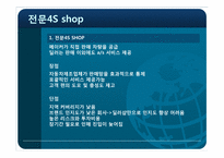 [국제경영] 북경현대차의 중국시장 유통채널전략-7