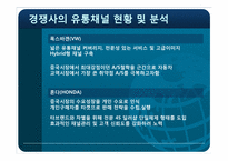 [국제경영] 북경현대차의 중국시장 유통채널전략-9