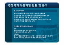 [국제경영] 북경현대차의 중국시장 유통채널전략-10