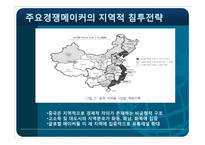 [국제경영] 북경현대차의 중국시장 유통채널전략-12