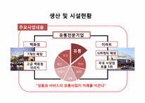 신세계 기업분석-4