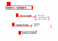 신세계 기업분석-14