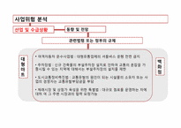 신세계 기업분석-19