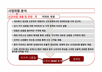 신세계 기업분석-20