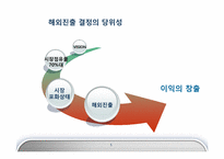 [국제경영] 한경희생활과학의 일본 진출 전략-5