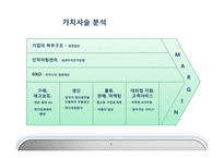[국제경영] 한경희생활과학의 일본 진출 전략-6