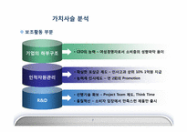 [국제경영] 한경희생활과학의 일본 진출 전략-7