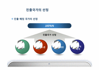 [국제경영] 한경희생활과학의 일본 진출 전략-10