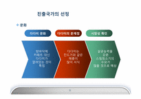 [국제경영] 한경희생활과학의 일본 진출 전략-11