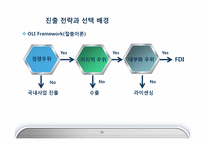[국제경영] 한경희생활과학의 일본 진출 전략-18