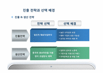 [국제경영] 한경희생활과학의 일본 진출 전략-19