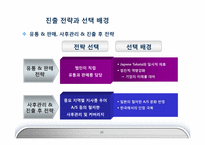 [국제경영] 한경희생활과학의 일본 진출 전략-20