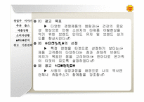 추파춥스 마케팅전략-7