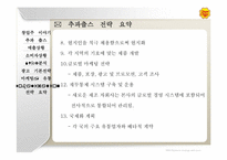 추파춥스 마케팅전략-16