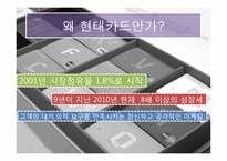 현대카드 Hyundai Card 마케팅 전략, 광고 전략-4