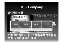 현대카드 Hyundai Card 마케팅 전략, 광고 전략-20