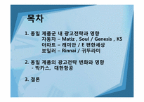 [소비자행동] MASLOW 욕구이론에 따른 광고전략 -동일 제품군 내 광고전략-2
