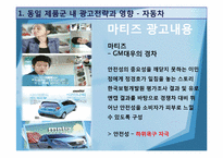 [소비자행동] MASLOW 욕구이론에 따른 광고전략 -동일 제품군 내 광고전략-3